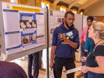 2018 Summer Symposium League Ballroom Poster Session